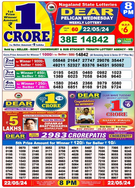 dhankesari today result live draw